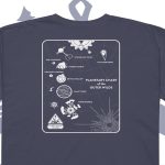 Exclusive Insights: Exploring the Top Outerwilds Shop Picks