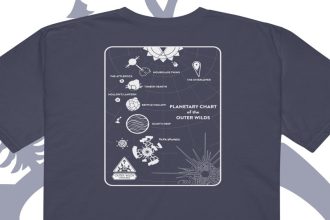 Exclusive Insights: Exploring the Top Outerwilds Shop Picks